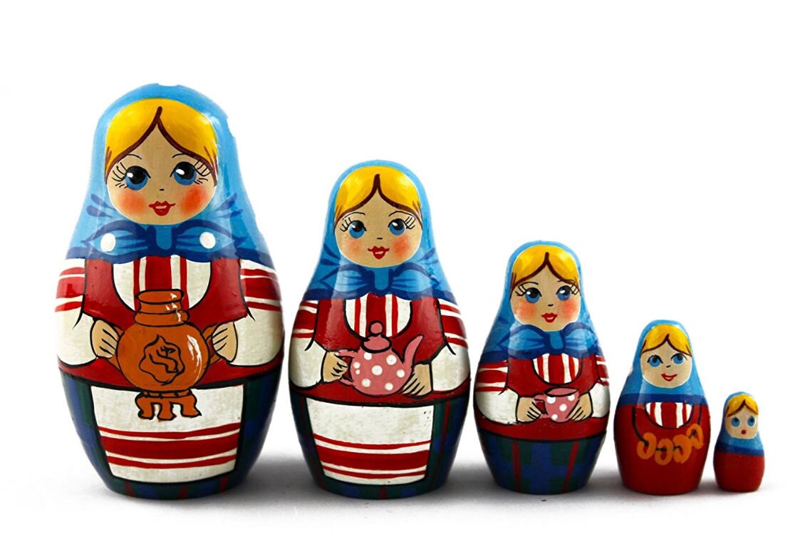 Traditional Nesting Dolls for Kids Handmade Wooden Nesting Etsy