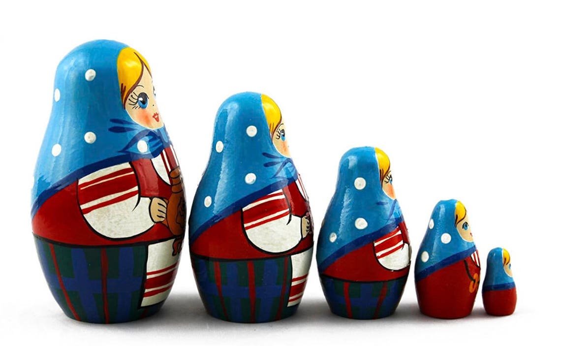 Traditional Nesting Dolls for Kids Handmade Wooden Nesting Etsy