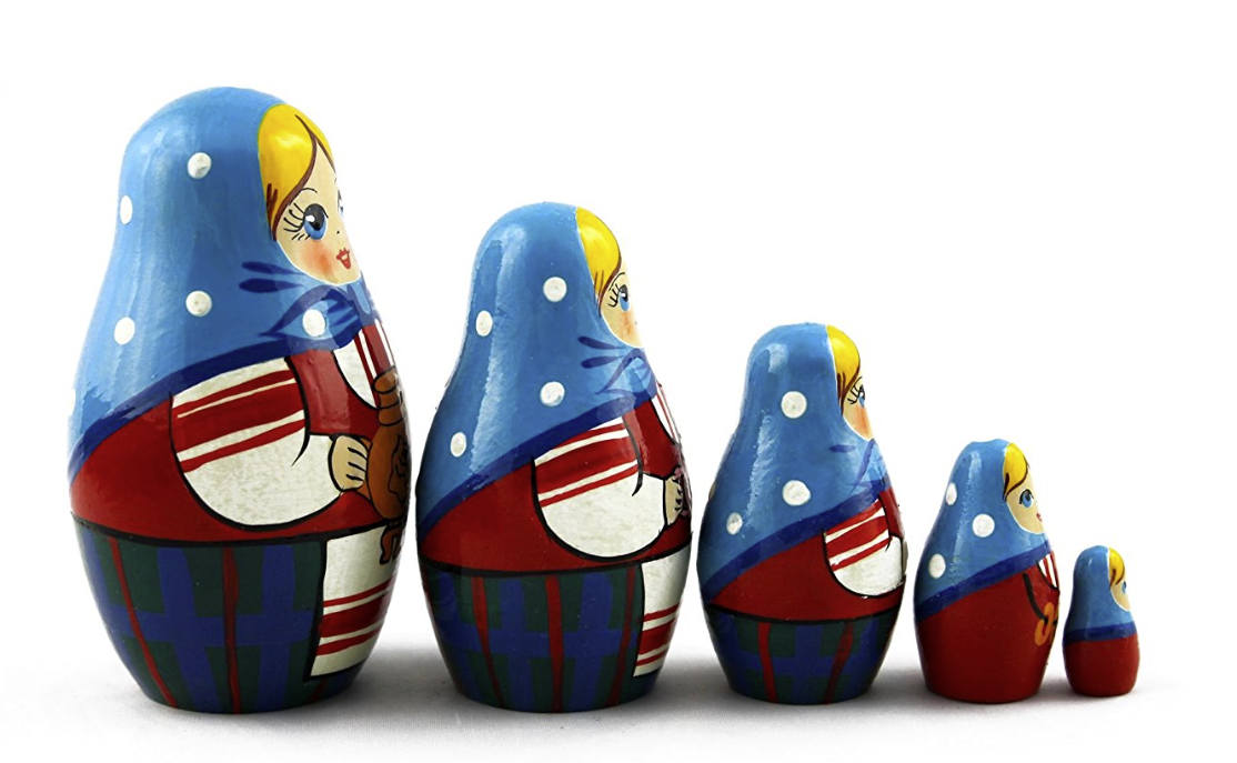 Traditional Nesting Dolls for Kids Handmade Wooden Nesting Etsy