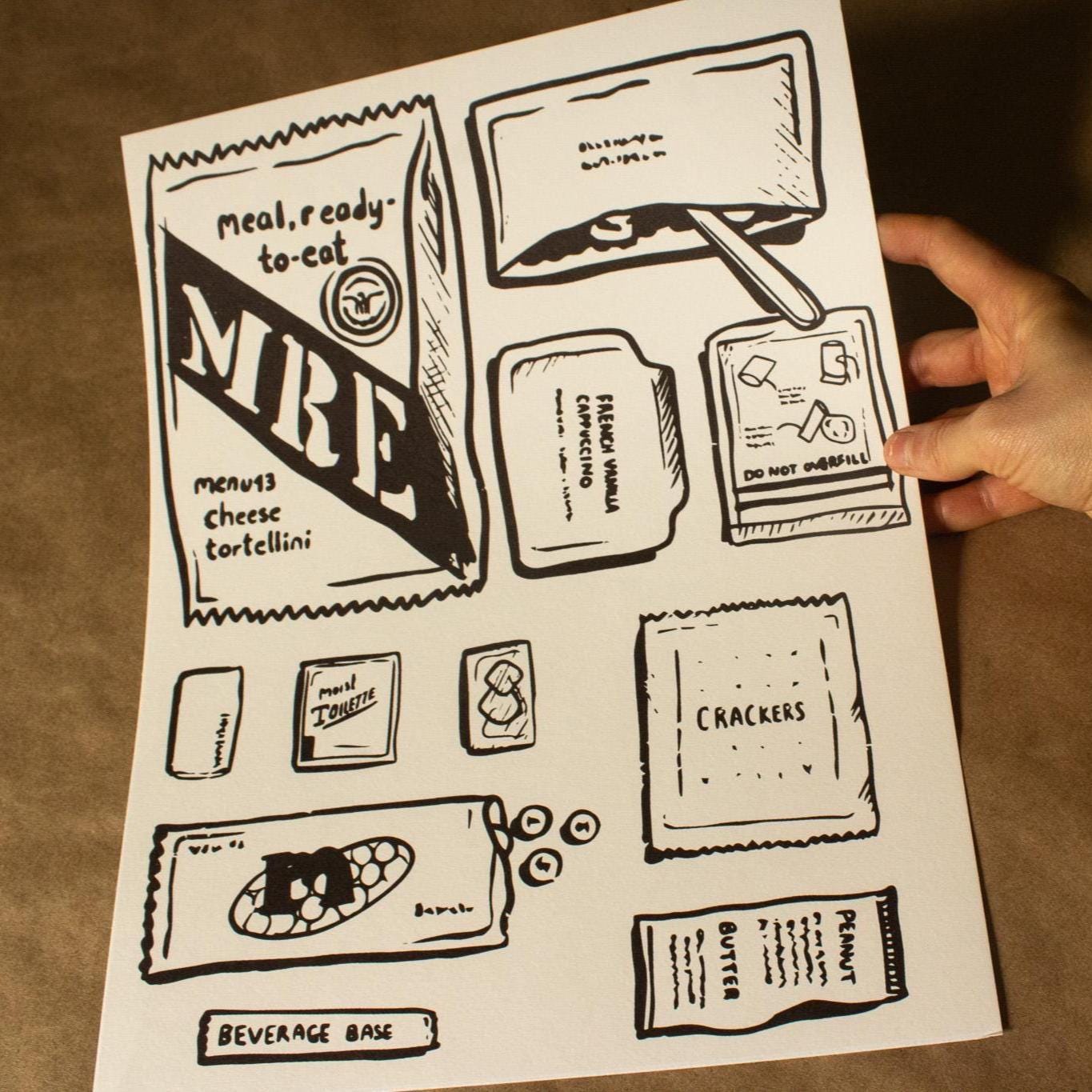 Mre meals - Etsy 日本