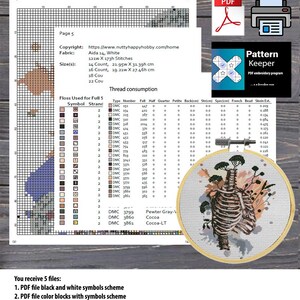 May include: A cross-stitch pattern chart with color blocks and symbols. Includes a PDF file icon, a printer icon, and a Pattern Keeper icon. The chart details thread consumption, fabric size, and copyright information. A finished embroidery hoop is also shown.