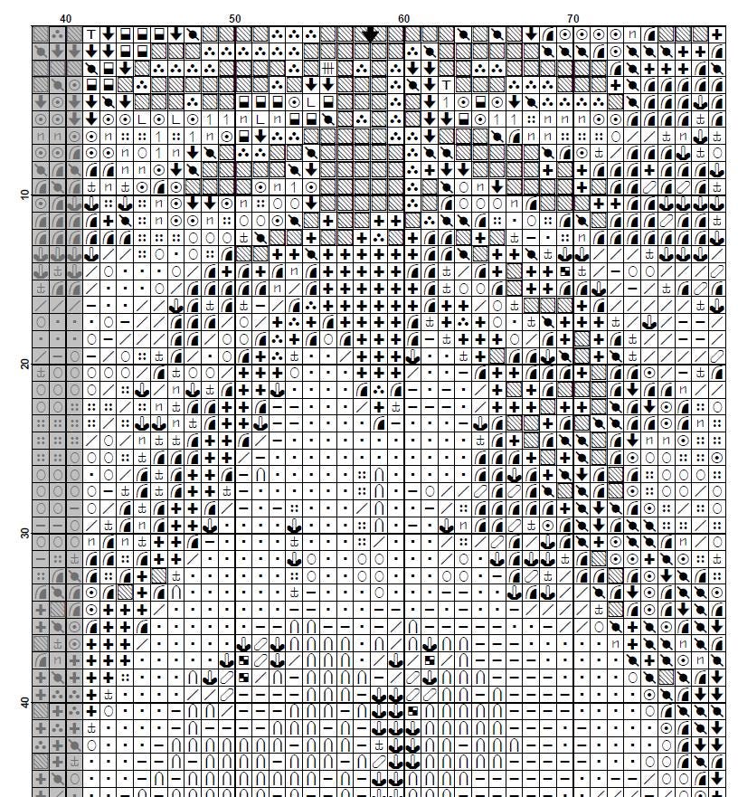 Human Body Intarsia Pattern Human Internal Organs Cross Stitch Pattern PDF, Anatomical Torso ...