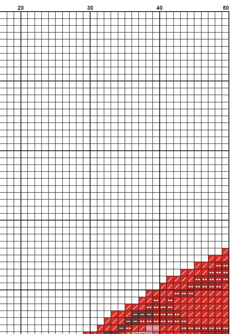 Grid Pattern Cardinal Cardinal Couple Cross Stitch Pattern PDF, Red Cardinal Birds Embroidery ...