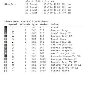 May include: A detailed chart for cross-stitch projects, featuring a list of DMC floss colors and symbols. The chart includes fabric and size details, with measurements in centimeters. The text includes the designer's name and Etsy shop URL.