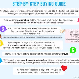 May include: A step-by-step buying guide with numbered steps and text instructions. The guide includes information on ordering, preparing materials, and receiving the finished product. The guide also includes contact information.