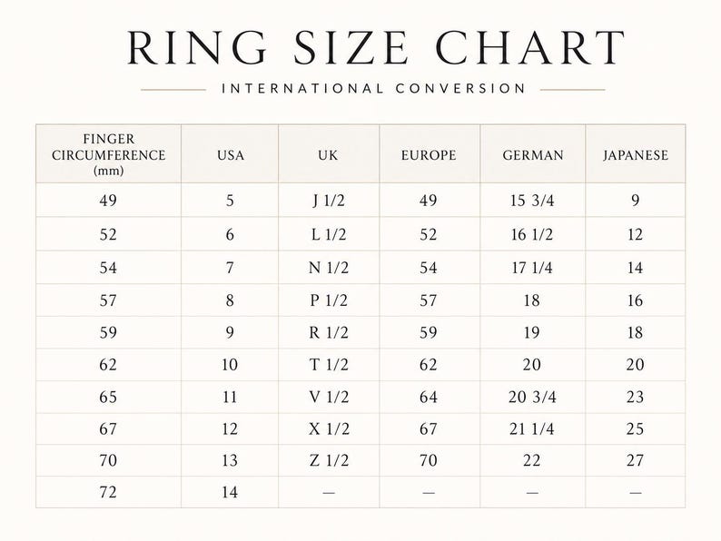May include: A ring size chart with international conversions. The chart includes finger circumference in millimeters, USA, UK, Europe, German, and Japanese ring sizes. The text "RING SIZE CHART" is at the top.
