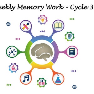Puede incluir: Un diagrama colorido con un cerebro en el centro y iconos que representan diferentes materias, incluyendo un lápiz y una goma de borrar, una bombilla, un libro, un globo terráqueo, una calculadora, un microscopio, una nota musical, un conjunto de bloques y un vaso de precipitados. El texto "Weekly Memory Work - Cycle 3" está en la parte superior del diagrama.