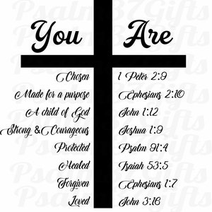 Versprechen Gottes Du bist stark und mutig, auserwählt, geliebt, geheilt, vergeben, geschützt, gemacht für einen Zweck, Kind Gottes 2 SVG-Dateien für Cricut