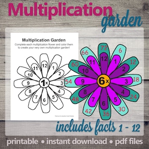 Multiplication Garden - Printable Multiplication Facts