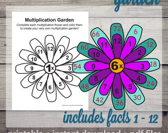 Multiplication Table Stickers: Math Reward, Student Incentive - Etsy UK