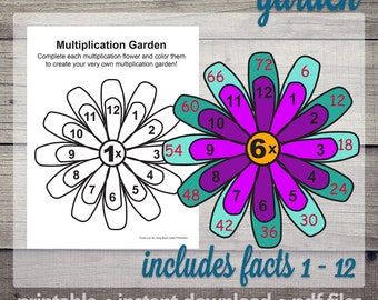 Multiplication Garden - Printable Multiplication Facts