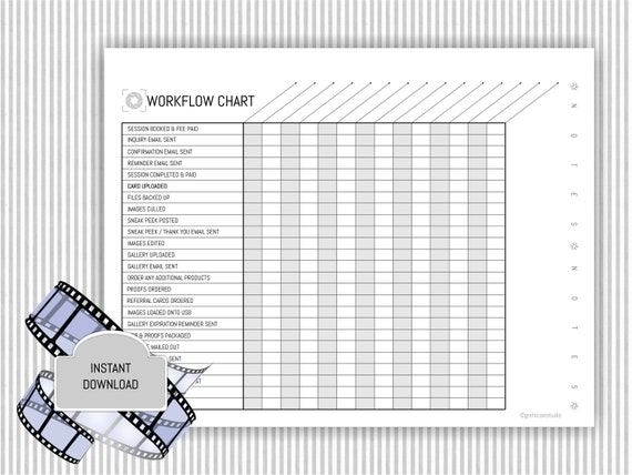 Photography Workflow Chart