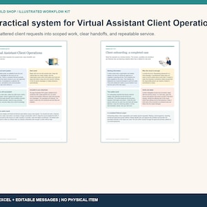 Op de afbeelding: Een digitale workflow-kit getiteld A practical system for Virtual Assistant Client Operations, met twee documentpagina's met tekst, gekleurde vakken en kleine illustraties, geleverd als PDF, Excel en bewerkbare berichten.