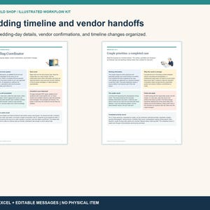 Può includere: Un kit di flusso di lavoro digitale intitolato Wedding timeline and vendor handoffs, che mostra due pagine bianche con testo scuro, riquadri colorati e piccole illustrazioni. Il documento include sezioni per il coordinamento dei matrimoni.