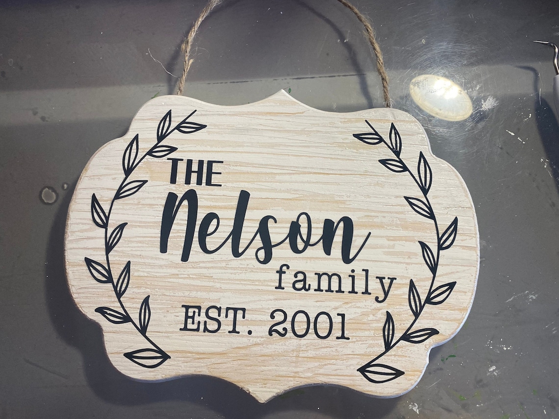 Customizable Plaque Etsy