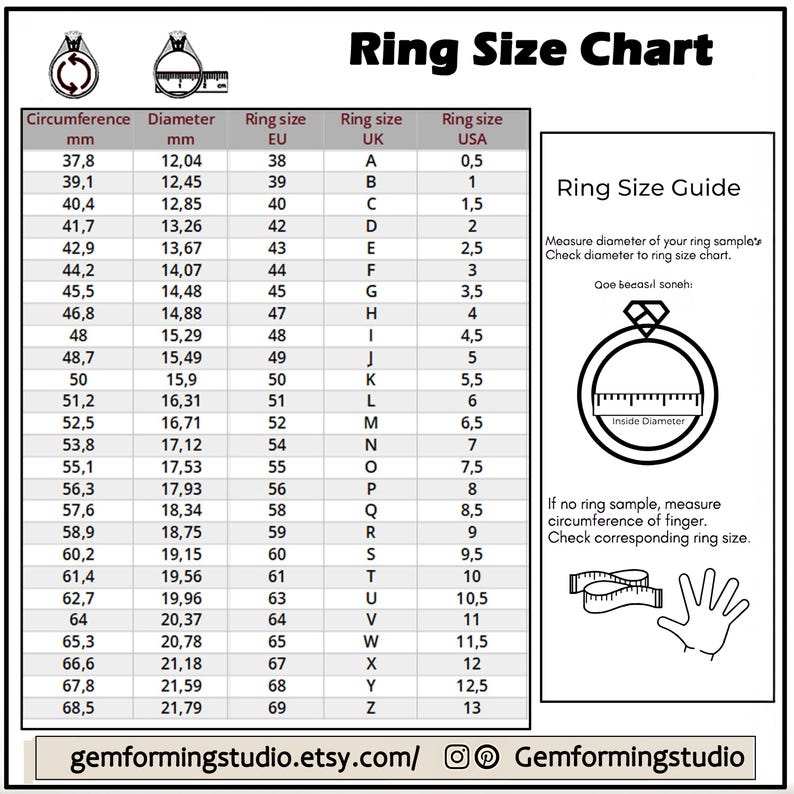 May include: A ring size chart with measurements in millimeters and inches. The chart shows the circumference, diameter, and corresponding ring sizes in EU, UK, and USA sizing. The chart also includes a guide on how to measure your ring size using a ring sample or by measuring your finger.