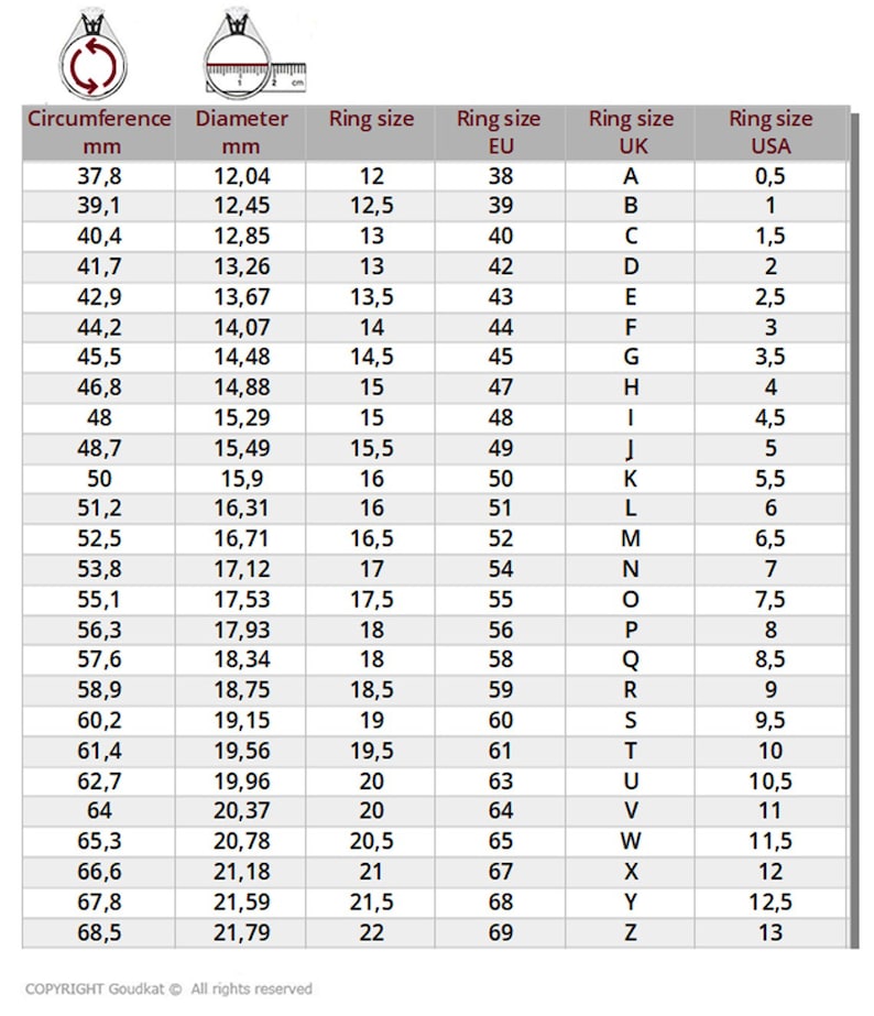 May include: A chart showing ring sizes in millimeters, US, UK, and EU sizes. The chart includes circumference, diameter, and ring size in each measurement system.