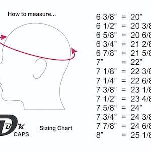 7 1/2 PDF Welding Cap Pattern image 2