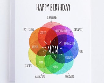 Mom Birthday Card - Rainbow Venn Diagram Chart