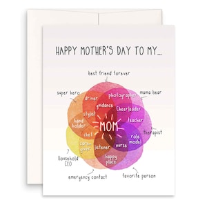 Happy Mothers Day Card From Daughter - Our First Mothers Day Card From Baby - Liyana Studio Handmade Greetings