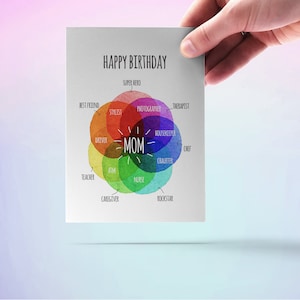 Mom Birthday Card Rainbow Venn Diagram Chart image 3