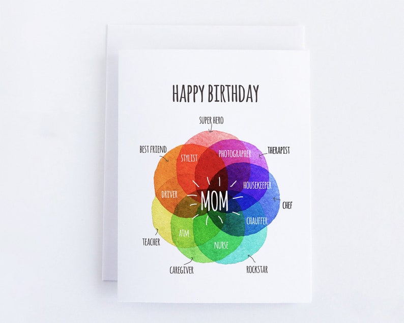 Mom Birthday Card Rainbow Venn Diagram Chart image 1