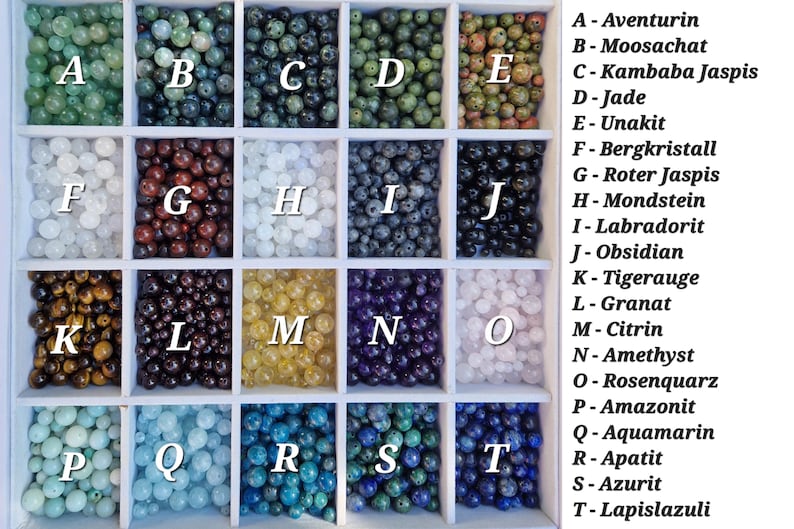 May include: A display of various gemstone beads in a white organizer. The beads are in different colors, including green, brown, white, blue, and yellow. The image includes text labeling each type of bead.