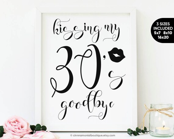 40th Birthday Decoration For Men For Women 40th Birthday For Etsy