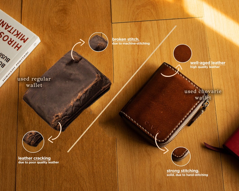 Natural Vegetable Tanned Leather Wallet Bifold Wallet Etsy Natural Vegetable Tanned Leather Wallet Bifold Wallet Etsy