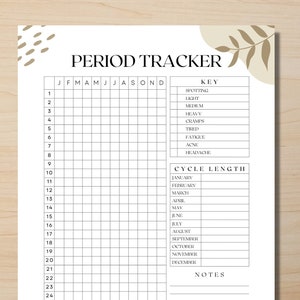 Period Tracker, Cycle tracker, Digital, Instant Download, Printable, period tracking, period journal