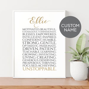 Starke Frauen Empowerment Erfolg Zitate - Personalisierte Haus oder Büro Wand Kunst druckbar, individuelle Geschenkkarte auf Wachstum Mindset YOU PRINT 40503