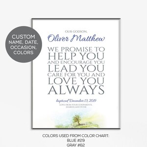 Gift For Godson, Goddaughter From Godparents, Gifts For Boy and Girl Christening / Baptism / Dedication - Promise Wall Art YOU PRINT 40403