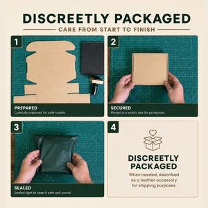Knotty Oso discreet packaging infographic showing four structural staging steps from plain unbranded kraft boxes to clean sealed green poly mailers.