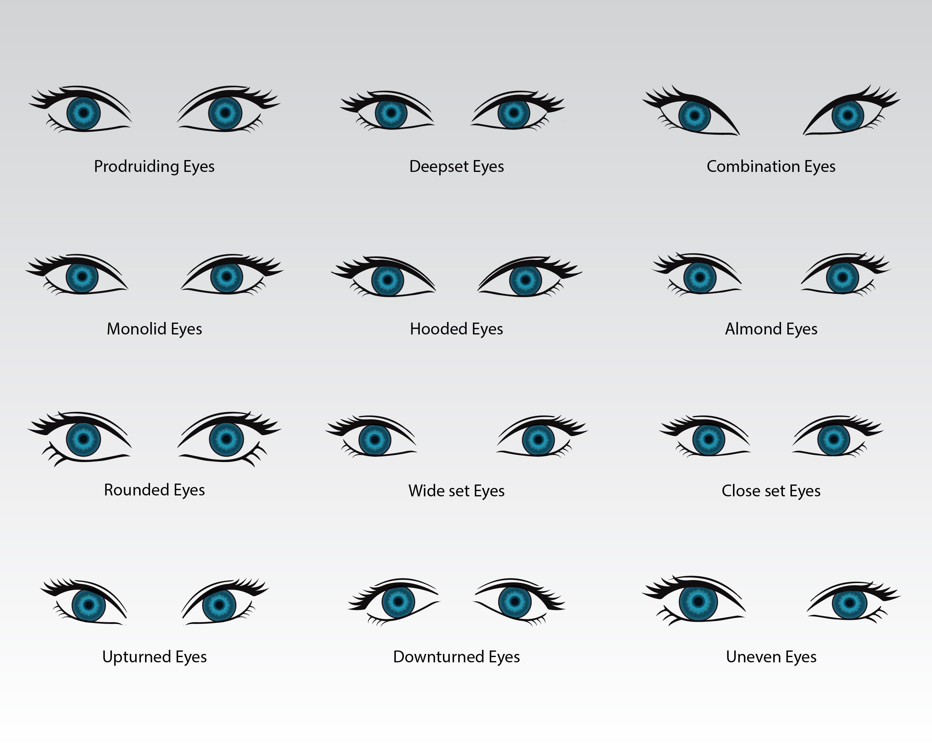 Aggregate more than 113 different types of eyes drawing best - seven.edu.vn