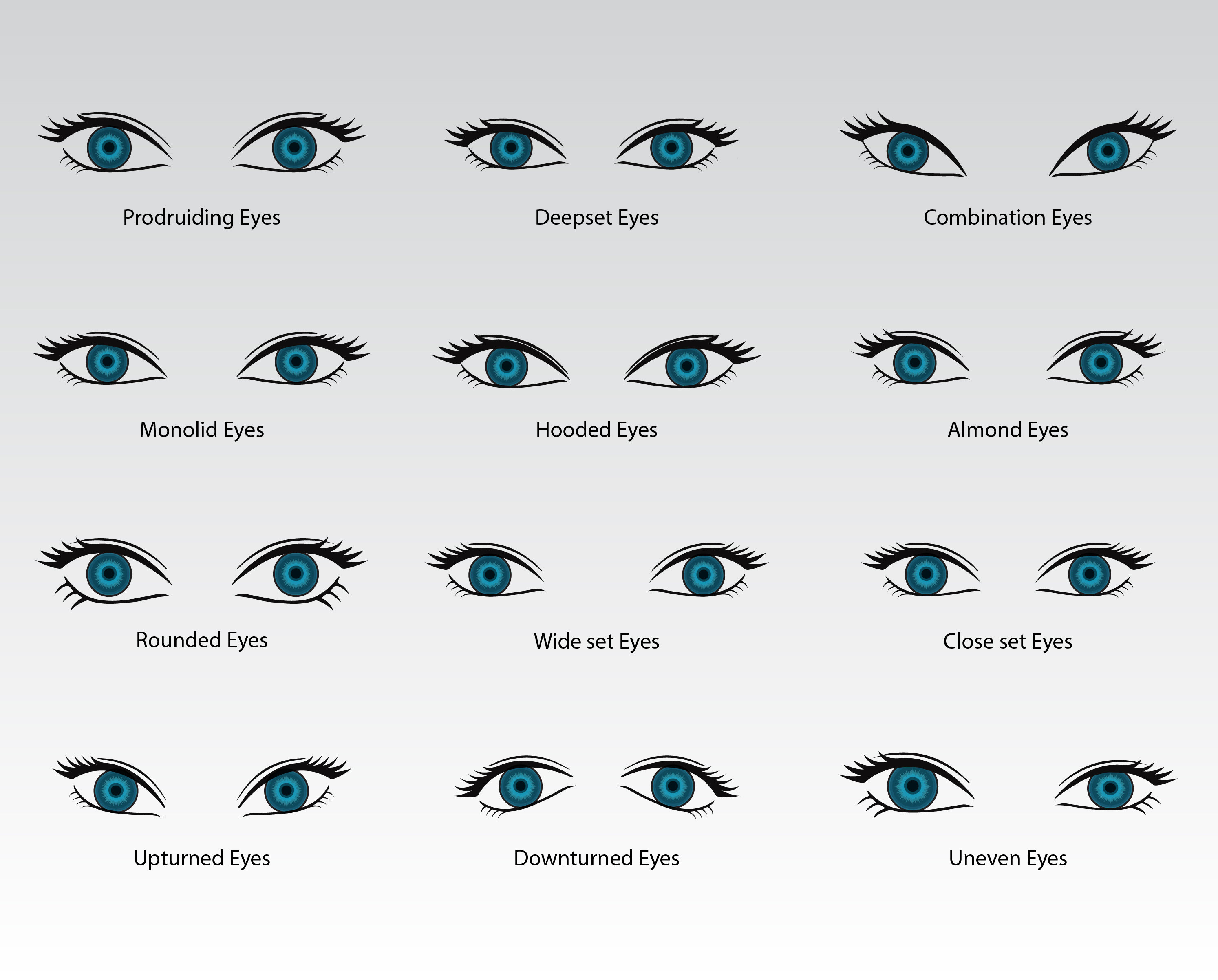 Eye Shapes Drawing Pic  Drawing Skill