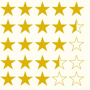Star Rating Stamp - Book Rating Stamp - Five Star Journal Stamp - Feedback  Stamps - Bullet Journal Stamps - Five star review
