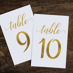 Table Number Template, Table Numbers, Printable Table Numbers, Table ...