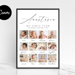 Pode incluir: Uma impressão emoldurada em preto com o primeiro ano de um bebê, com doze fotos dispostas em uma grade. O nome "Anastasia" está escrito em itálico acima das fotos. A data e a hora são exibidas, juntamente com o peso do bebê em onças. As fotos são numeradas de um a doze.