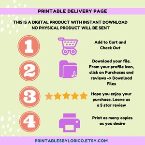 May include: A printable delivery page with instructions on how to download a digital product. The page features four steps, each with a number, icon, and description. The steps include adding to cart, downloading the file, leaving a review, and printing copies.