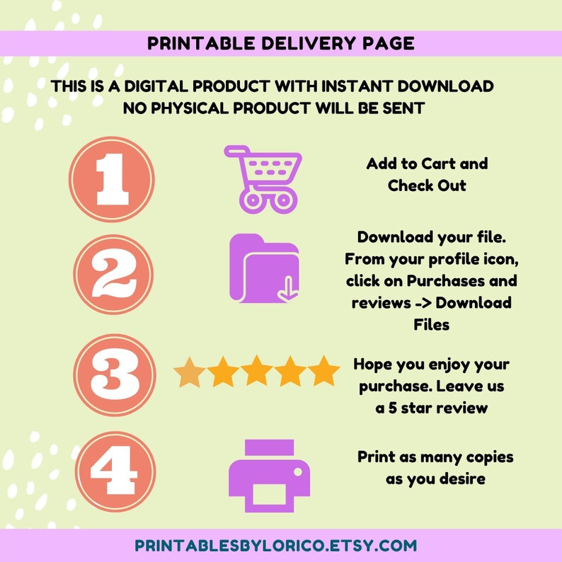 May include: A printable delivery page with instructions on how to download a digital product. The page features four steps, each with a number, icon, and description. The steps include adding to cart, downloading the file, leaving a review, and printing copies.