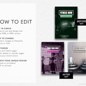 K&ouml;nnte beinhalten: Eine Anleitung zum Bearbeiten von E-Book-Covern mit Canva. Die Anleitung zeigt Vorher-Nachher-Beispiele von E-Book-Covern f&uuml;r Fitness und Training. Die Cover zeigen Bilder von Menschen, die trainieren und Gewichte heben.