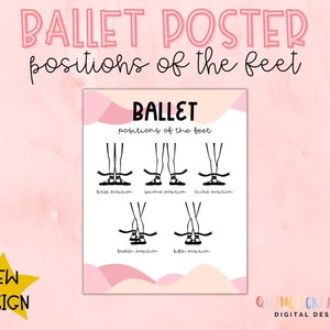 Ballet Wall Art Poster: Positions of The Feet