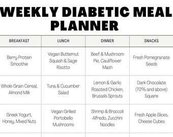 Diabetic Meal Plans One Month, Diabetes Meal Plan | Diabetiker-Lebensmittelliste | Diabetische Lebensmitteltabelle, 4-Wochen-Speiseplan