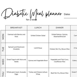 Pre-diabetische maaltijdplannen voor één maand, eenvoudig diabetesmaaltijdplan | Voedsellijst voor diabetes | Diabetische voedselgrafiek, sjabloon voor 4 weken maaltijdplanner