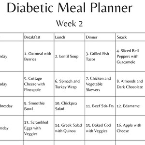 May include: A black and white Diabetic Meal Planner chart for Week 2. The grid lists days from Monday to Thursday with columns for Breakfast, Lunch, Dinner, and Snack, featuring numbered meal entries like Oatmeal with Berries and Lentil Soup.