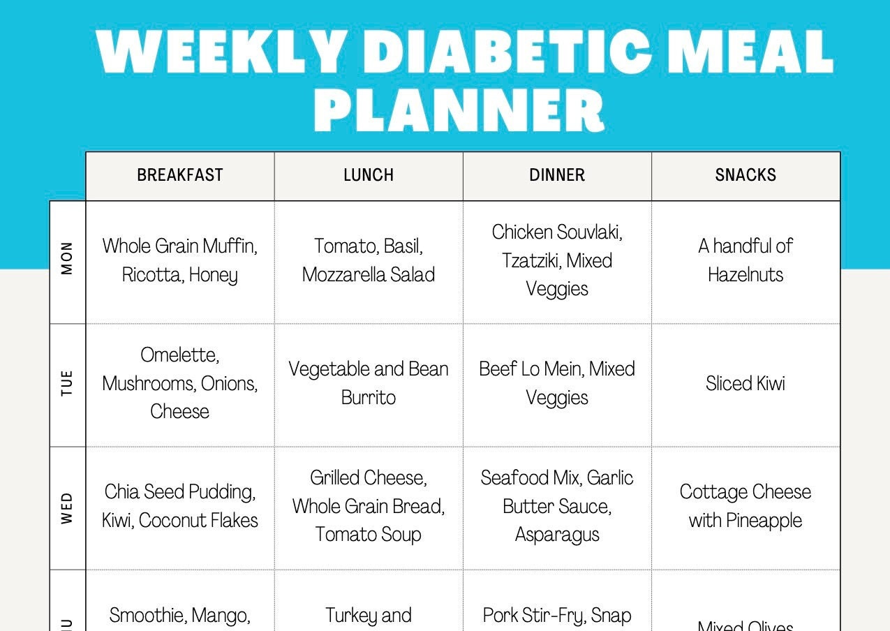 30-day Diabetic Meal Plan PDF Sheet Diet Food List Meal Plans One Month ...