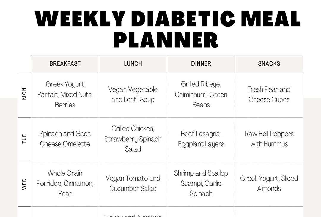 type-2-diabetes-diet-sheet-pdf-diabetic-meal-plans-one-month-simple