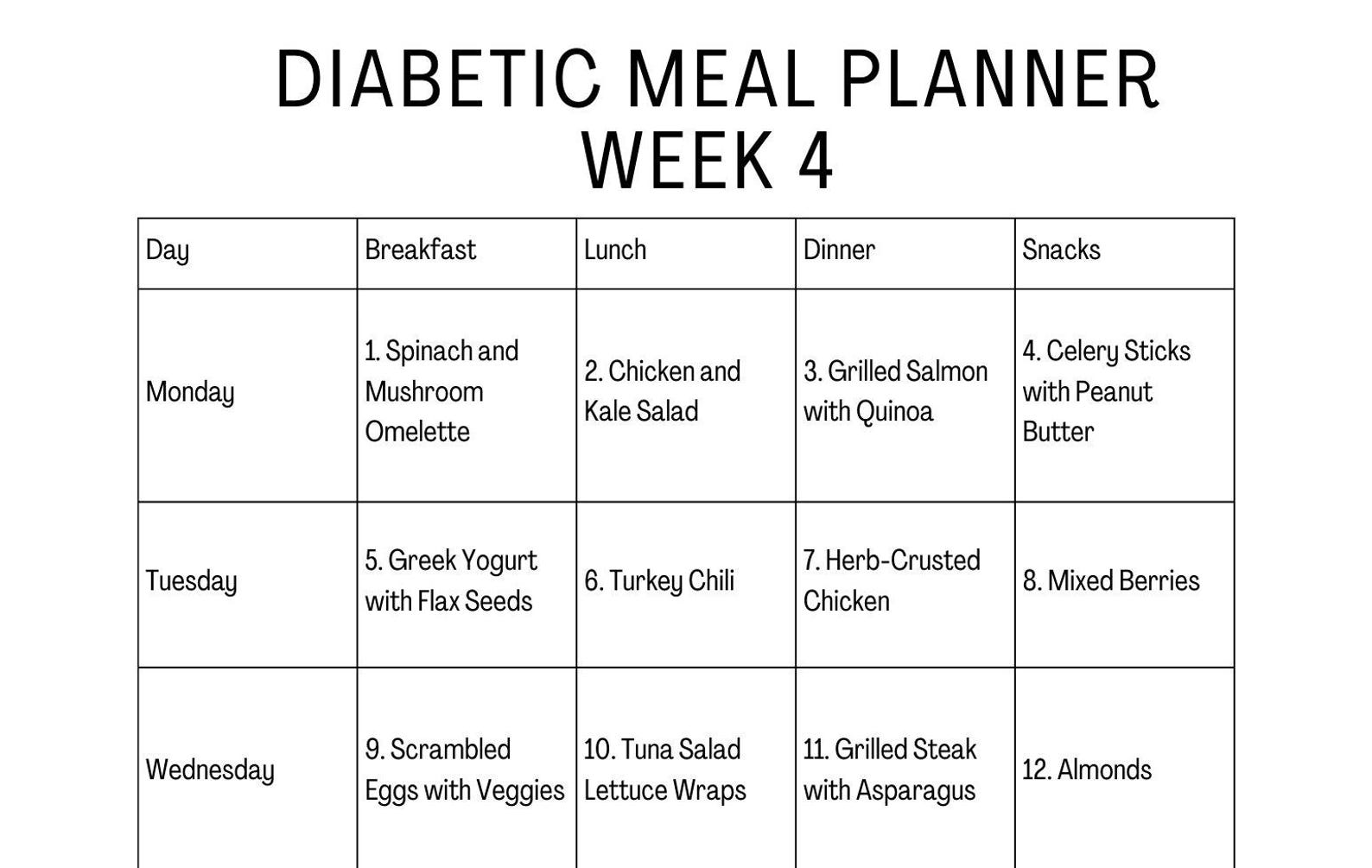 30-day Diabetic Meal Plan PDF Sheet Diet Food List Meal Plans One Month ...