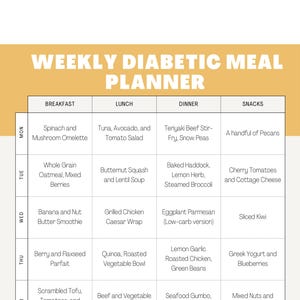 Diabetische voedingslijst pdf afdrukbaar maaltijdplan één maand | 4 weken diabetische maaltijdplanning, koolhydraatarm maaltijdplan