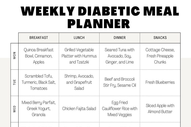 Type 2 Diabetes Diet Sheet PDF Diabetic Meal Plans One Month, Simple